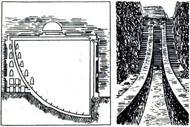 Рис. 13. Обсерватория (общий вид - справа) и часть дуги и квадранта Улугбека (слева)